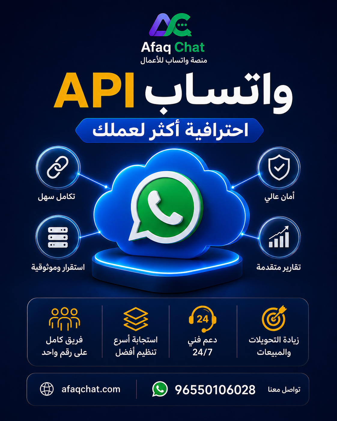 صورة السلايدر
